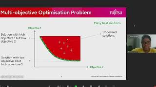 Multi-objective QUBO Solver: Bi-objective Quadratic Assignment Problem