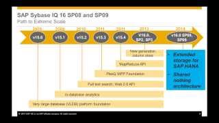 SAP IQ Roadmap - What to Expect