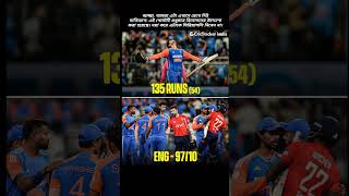 আচ্ছা, আমরা এটা (Cricket, Cricket Updates, Humour, Abhishek Sharma, INDvENG, CricTracker)