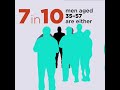 Ten to Men Insights Report #1, Chapter 3: Overweight and obesity among Australian males