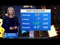 first alert weather soggy and mild for your new year s eve