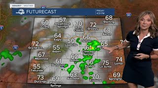 Another day with isolated storms before we get some sunshine