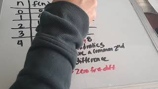 Quadratic Patterns Recursive and Explicit Equations