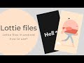 Lottiefiles animation library in android.