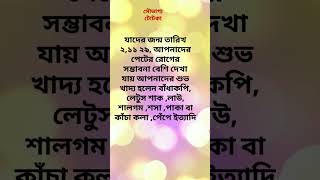 এই তারিখে যাদের জন্ম তাদের শুভ খাদ্য ও শরীরে কোন রোগ বেশি হয় #viralshort