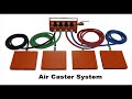 air casters galifco