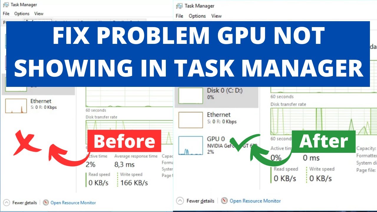 HOW TO FIX GPU NOT SHOWING IN TASK MANAGER PERFORMANCE TAB WINDOWS 10 ...