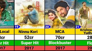Sauth actor Nani hit and flop movie list 2023 | nani all movie #shots #viral  #sauthmovie2023