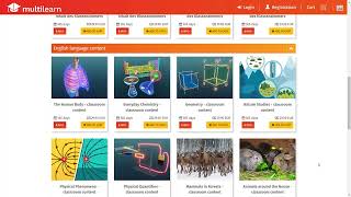 How to buy and manage licences on multilearn.online?