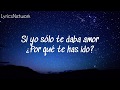 Karol G Maluma - Créeme (Letra)