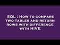 SQL : How to compare two tables and return rows with difference with HIVE