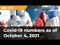 Covid-19 numbers as of October 4, 2021