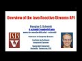Overview of the Java Reactive Streams API