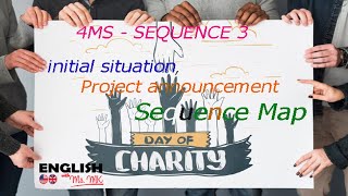 4MS_Seq3_ initial situation Plan_Project announcement_