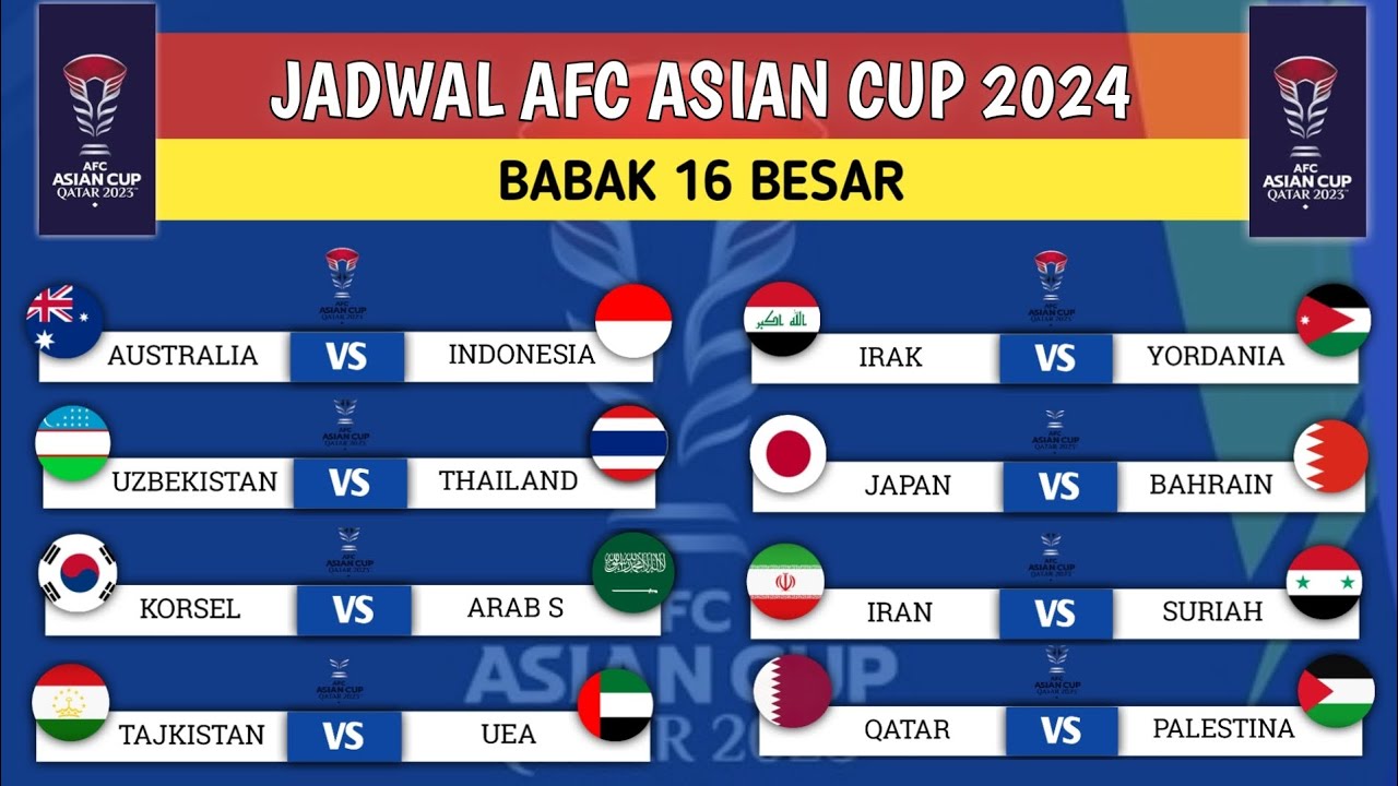 Jadwal Lengkap Pertandingan Piala Asia 2024 - Babak 16 Besar ...