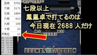 【天鳳麻雀406】現在の鳳凰卓（七段以上）は2688人　天鳳位12人