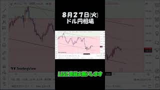 8月27日ドル円最新予想切り抜き【海外FX/仮想通貨】 #shorts