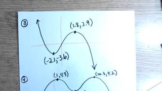 Intervals of Increase/Decrease Practice