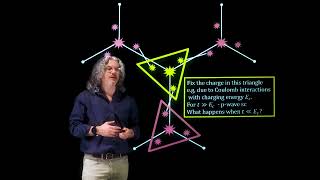 KITAEV HONEYCOMB MODEL AND THE DIFFERENCE FROM P+IP PART 1