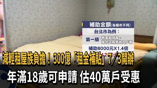 300億租金補貼7／3開辦 年滿18歲租屋族可申請－民視新聞