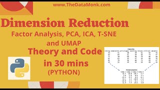 Dimension Reduction Theory and Code in Python | Part 12 | Machine Learning in Python | The Data Monk