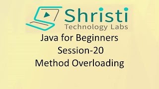 Java for Beginners Session-20 Method Overloading