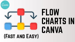 How to Create Flow Charts in Canva (Fast and Easy)