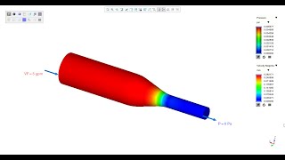 Creo flow analysis introduction