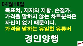 4월18일 차읽사j 경인양행