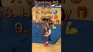 Ranking every starting point guard 6-10