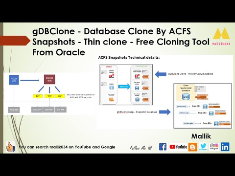 gDBClone - Database Clone By ACFS Snapshots - Thin clone - Free Cloning Tool From Oracle