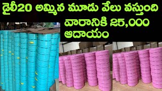 New business ideas in telugu Business ideas in telugu small business ideas in telugu