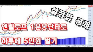 엔벨로프 1분봉 단타 설정방법 공개