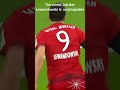 The world 1striker Lewandowski is unstoppable #shorts