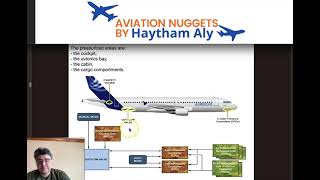 #A320 pressurization system by @Haytham_Aly #aviation_nuggets for #pilots #aircraftmaintenance