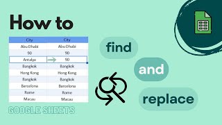 Google Sheets: How to Find and Replace
