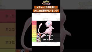 【マスター上位】ポケモン別勝率ランキング　トップ５　10/12 #ポケモン　#ポケモンユナイト　#ポケユナ #店長すぐ