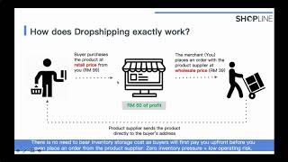 Tutorial 9 - [SHOPLINE Dropshipping] Understand Dropshipping - How it work and Success story (1/2)