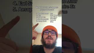 What does my top 5 rappers say about me? #rappers #kendricklamar #earlsweatshirt #mfdoom #hiphop