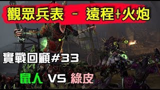 【全軍破敵: 戰鎚II】實戰回顧#33 鼠人Skaven vs 綠皮GreenSkin 遠程+火炮主體