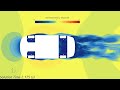 CFD: DES Y Slice Normalised Velocity - Mazda mk1 MX5 60 mph - Full Domain