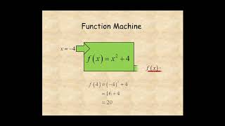 Algebra 1 Function Machines