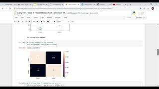 Task 1 Prediction using Supervised ML Jupyter Notebook