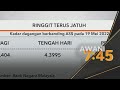 Ringgit Jatuh | Cecah RM4.40 kepada dolar AS pertama kali sejak 2020