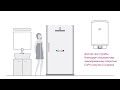 Трендовый накопительный водонагреватель STIEBEL ELTRON | PSH TREND