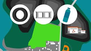 Introduction to Solid Waste Management