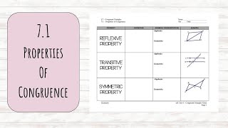 7.1 Properties of Congruence