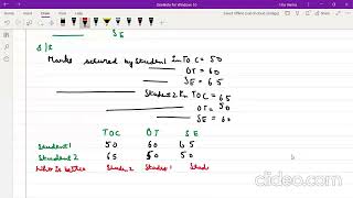 L32_Multi objective LPP