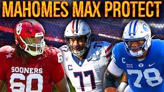 Chiefs Tackle Options To Keep Patrick Mahomes CLEAN!