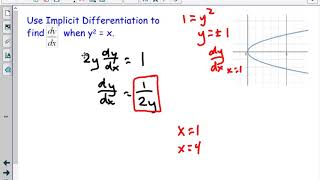 3 7 Implicit Differentiation Day 1